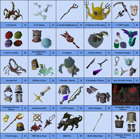 OSRS Bingo Board Ideas .